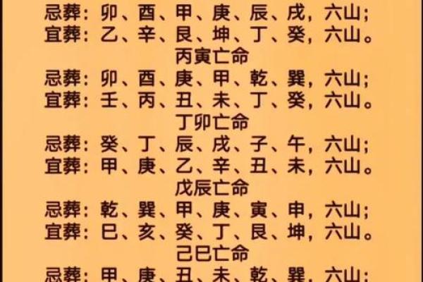 选择墓地风水的原则是什么