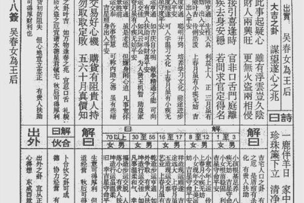 佛祖玄武灵签第三签详解