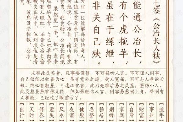 地藏王灵签第37签解签详解