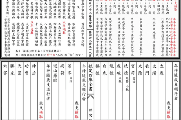 紫薇斗数看受伤