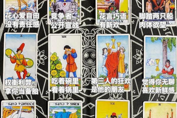 塔罗测试：我选择的创业方向适合我吗？