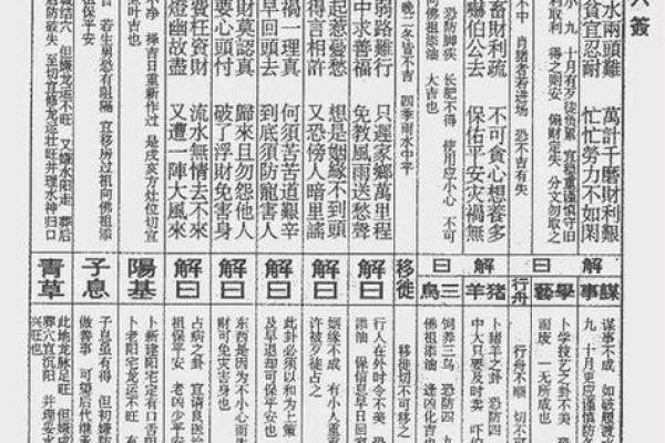 关帝灵签第100签求考试