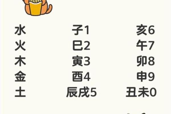 八字手机号码测吉凶打分测试打分,号码吉凶查询