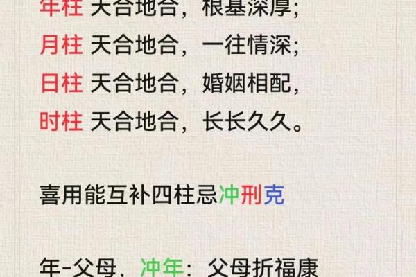 如何从八字看婚姻时间？结婚时间该怎么决定？