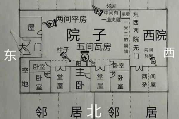 古代更好的风水房子图纸