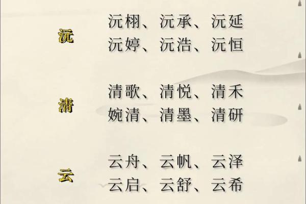 八字起名.