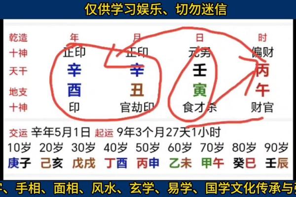 盲派八字命理怎么样看命运