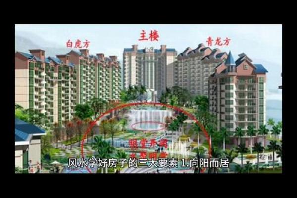 房子风水如何确定更佳
