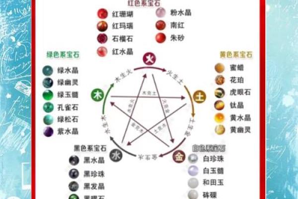 免费八字排盘取喜用神