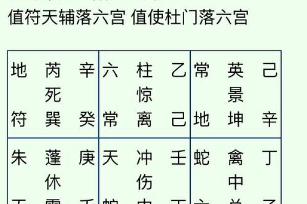 玄天上帝灵签第24签详解