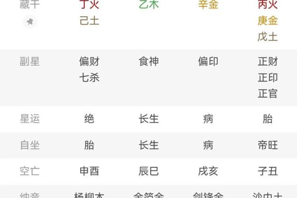 女孩缺木缺水取名宝典,八字看下半年运势