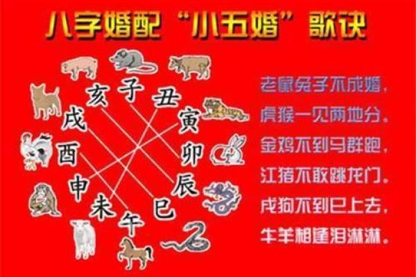 婚姻大事要重视！男女八字配对详解