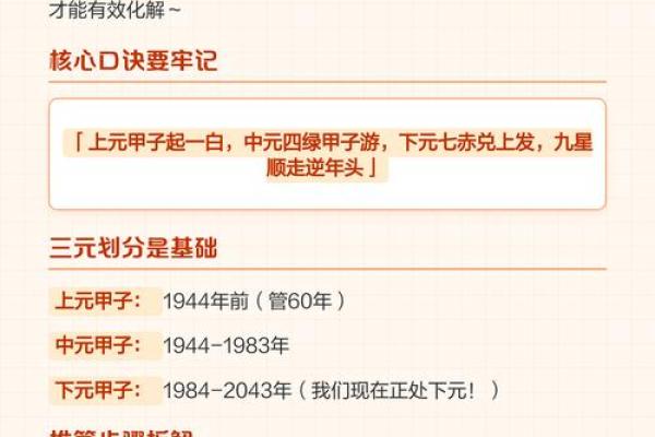 风水学的五黄煞是什么有影响吗如何化解