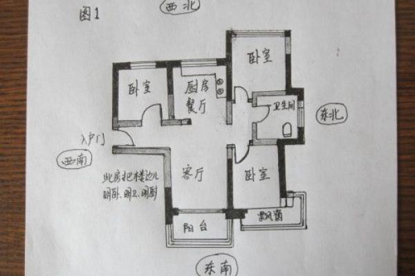 南北通透的房子风水画像