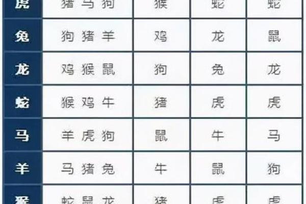 女命无依无靠的八字是怎么样的