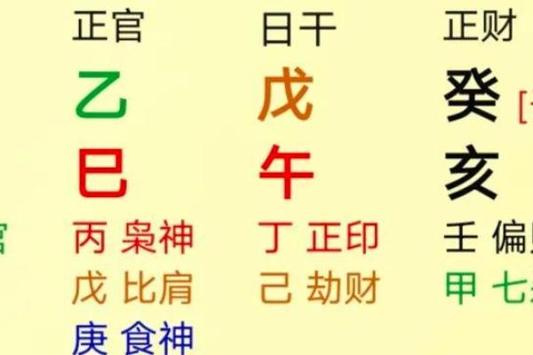八字财官印三宝透的男生