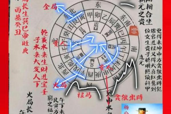 阴宅朝山笔架山风水
