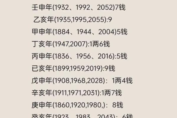 湖北算命吧