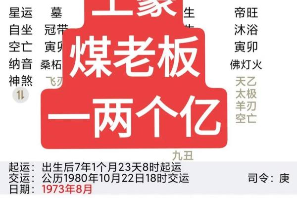 过亿身价八字算命，看看你的命运如何？