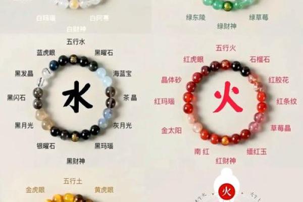 生辰八字配水晶