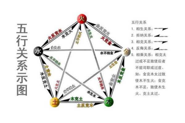 八字弱到极致，如何破解？独门妙计分享！