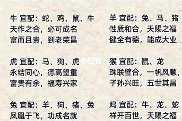 婚姻算命生辰八字如何测算？生辰八字婚姻匹配