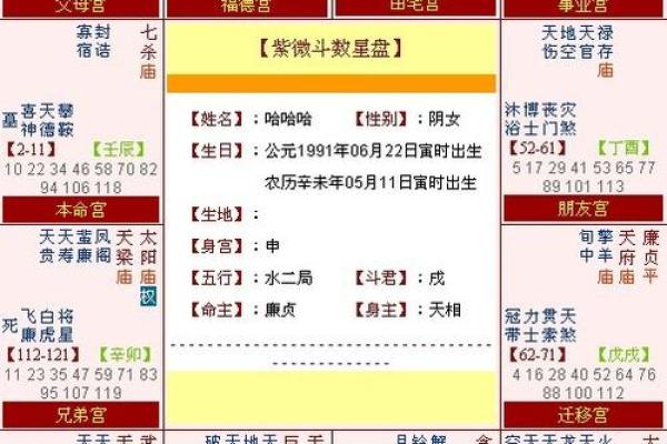 婚姻算命生辰八字如何测算？生辰八字婚姻匹配