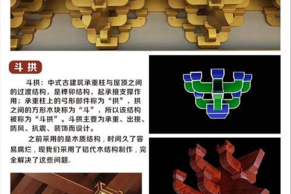 梁托与风水