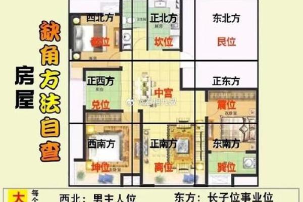 怎么样增强婚姻情感的风水技巧