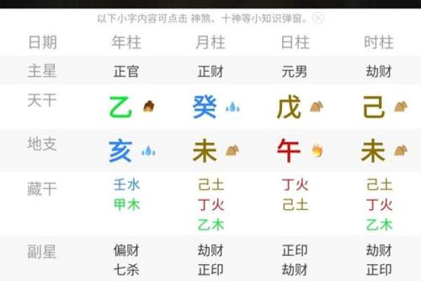 八字金命强土五行缺木命运如何