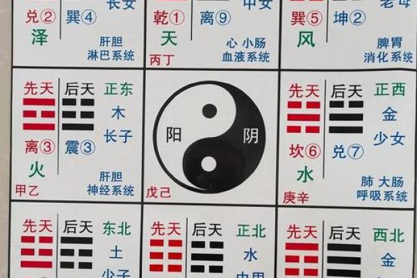 八字测算你要成就事业该怎么做