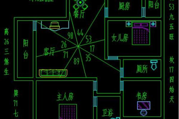 排间房子风水