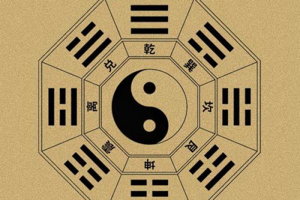 八字是不是