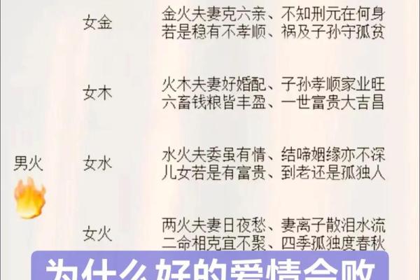 八字看未来伴侣性格及相貌,怎么自己看正缘