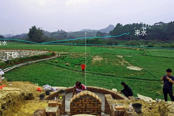 墓地风水入门知识，看完后，人人都能懂风水！