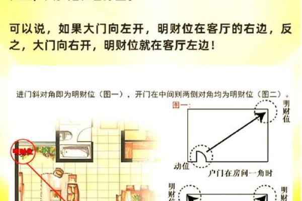 风水学：财位风水如何布局，才能更好旺财？