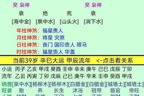 八字旬空和空亡的区别,八字旬空怎么看