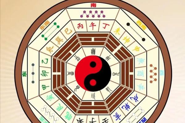 风水学：吉宅还是凶宅，判断的依据到底是什么？