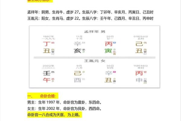 八字谈命