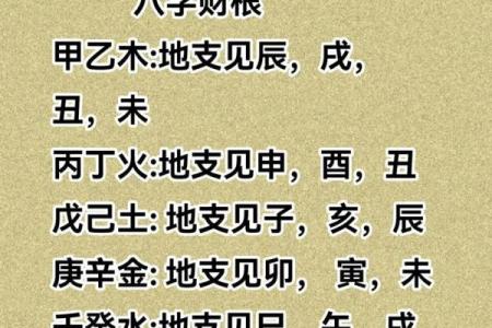 命理八字测算