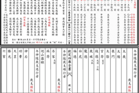 紫薇斗数看受伤