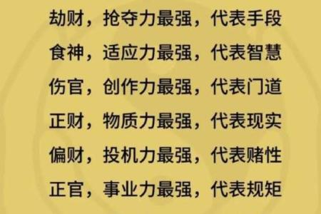 作家八字