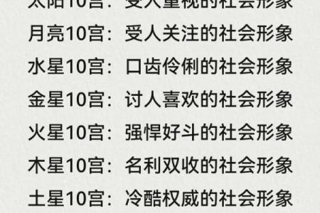 如何查看自己的星盘 个人星盘查询方法