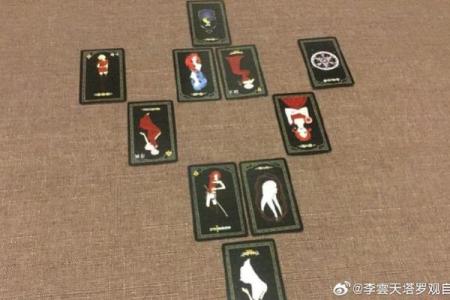 塔罗测试：我选择的创业方向适合我吗？