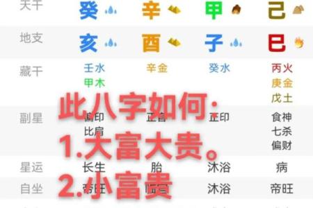 女人八字带官印代表什么