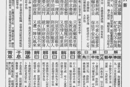 关帝灵签第100签求考试