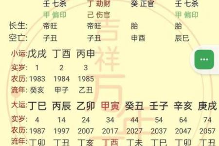 八字普通格局与特殊格局的区别