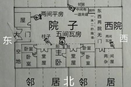 古代更好的风水房子图纸