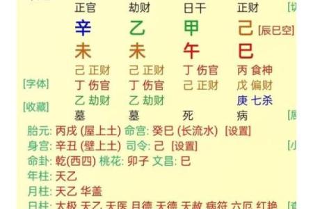 盲派八字命理怎么样看命运