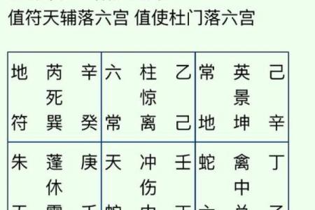 玄天上帝灵签第24签详解